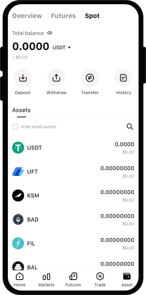What Can I Do After I Buy Be One (BEONE)?