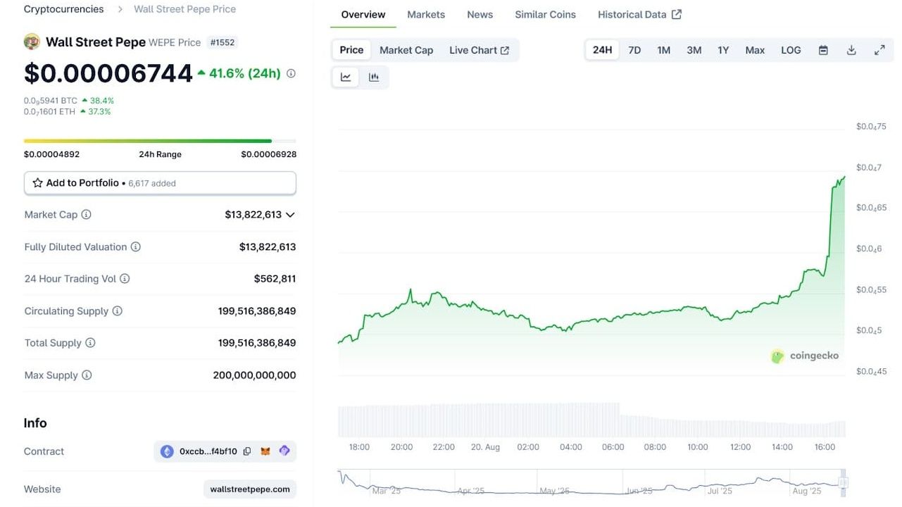 The Crypto